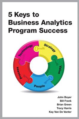 5 Keys to Business Analytics Program Success - Boyer, John, and Frank, Bill, and Green, Brian