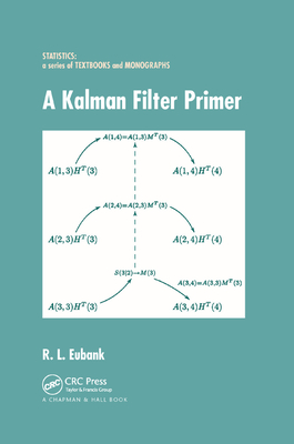A Kalman Filter Primer - Eubank, Randall L.