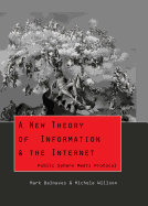 A New Theory of Information & the Internet; Public Sphere meets Protocol