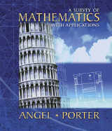 A Survey of Mathematics with Applications