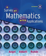 A Survey of Mathematics with Applications