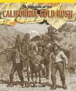A Timeline of the California Gold Rush