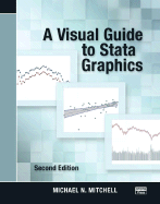 A Visual Guide to Stata Graphics