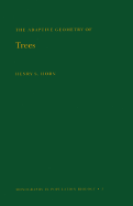Adaptive Geometry of Trees