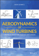 Aerodynamics of Wind Turbines