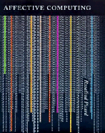 Affective Computing