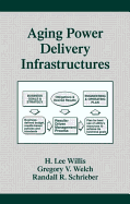 Aging Power Delivery Infrastructures