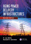 Aging Power Delivery Infrastructures