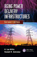 Aging Power Delivery Infrastructures