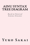 Ainu Syntax Tree Diagram: Based on Universal Sentence Structure