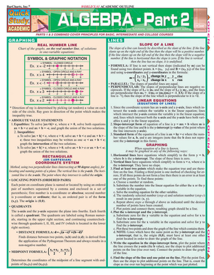 Algebra Part 2 - Kizlik