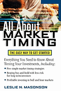 All about Market Timing
