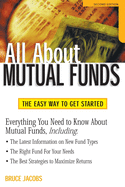 All about Mutual Funds
