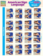 American Sign Language - First 100+ Words