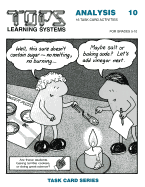 Analysis: Grades 5-10