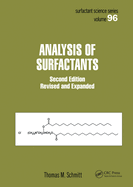 Analysis of Surfactants