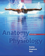 Anatomy and Physiology
