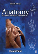 Anatomy: Palpation and Surface Markings