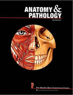 Anatomy & Pathology