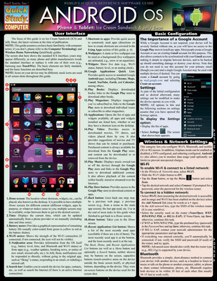 Android OS - BarCharts Inc