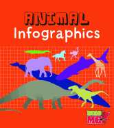 Animal Infographics