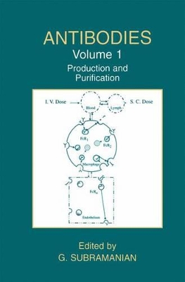 Antibodies - Subramanian, G