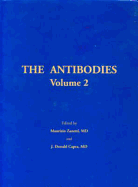 Antibodies