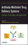 Antibody Drug Delivery Systems