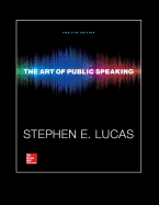 Art of Public Speaking