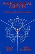 Astrological Aspects
