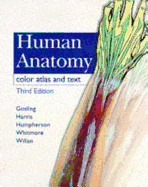 Atlas of human anatomy