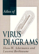 Atlas of Virus Diagrams