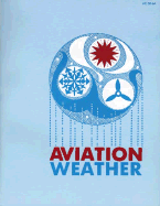 Aviation Weather