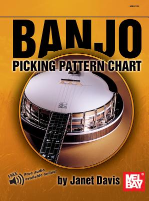 Banjo Picking Pattern Chart - Janet Davis