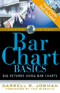 Bar Chart Basics: Big Returns Using Bar Charts