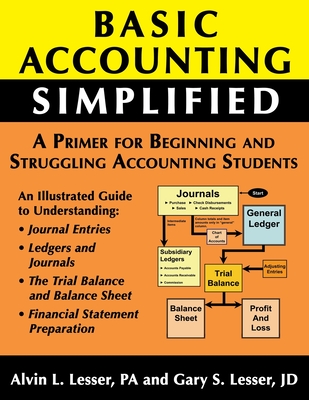 Basic Accounting Simplified - Lesser, Gary S, J.D., and Lesser, Alvin L