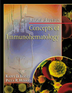 Basic & Applied Concepts of Immunohematology