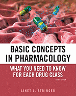 Basic Concepts in Pharmacology: What You Need to Know for Each Drug Class