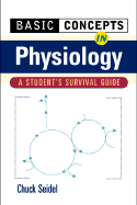 Basic Concepts in Physiology