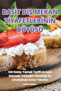 BasIt DiS Mekan ZIyafetlerInIn B�y�s�