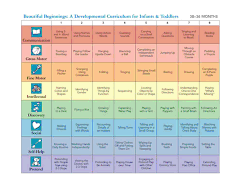 Beautiful Beginnings: A Developmental Curriculum for Infants and Toddlers