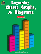 Beginning Charts, Graphs & Diagrams