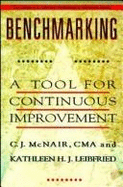 Benchmarking: A Tool for Continuous Improvement