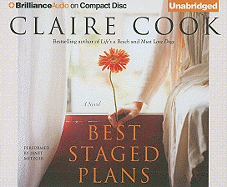 Best Staged Plans