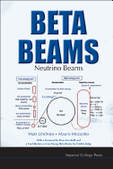 Beta Beams: Neutrino Beams