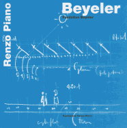 Beyeler: Foundation Bayeler