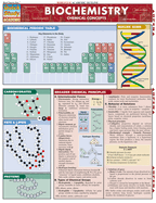 Biochemistry (Updated) Laminated Reference Guides