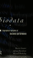 Biodata: Biographical Indicators of Business Performance