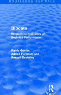 Biodata (Routledge Revivals): Biographical Indicators of Business Performance