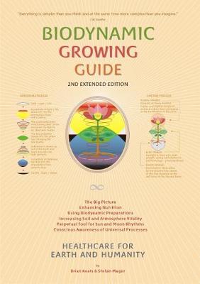 Biodynamic Growing Guide - Keats, Brian